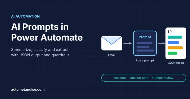 AI prompts in Power Automate: a flow passes an email to a prompt and gets JSON back