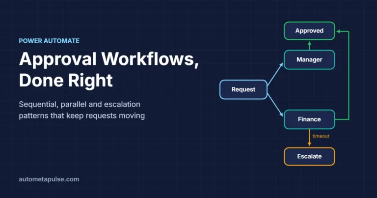 Power Automate approval workflow guide: sequential, parallel and escalation