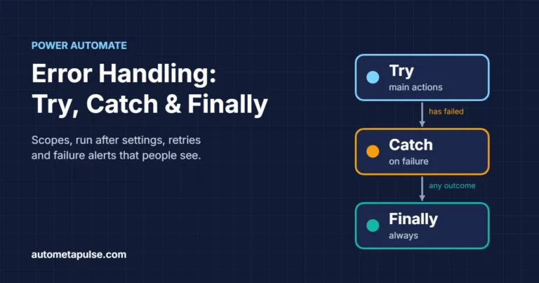 Power Automate error handling with Try, Catch and Finally scopes